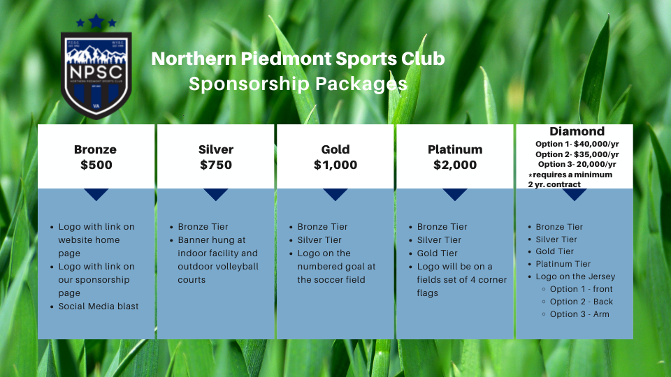 Sponsorship Packages